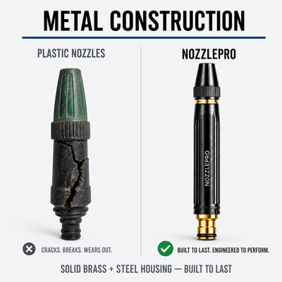 NOZZLEPRO