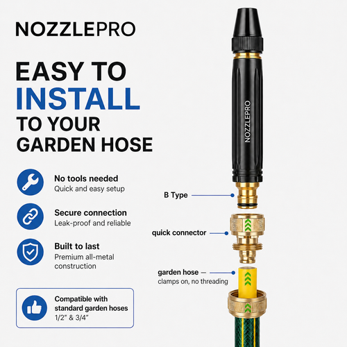 NOZZLEPRO