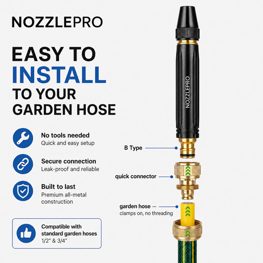 NOZZLEPRO