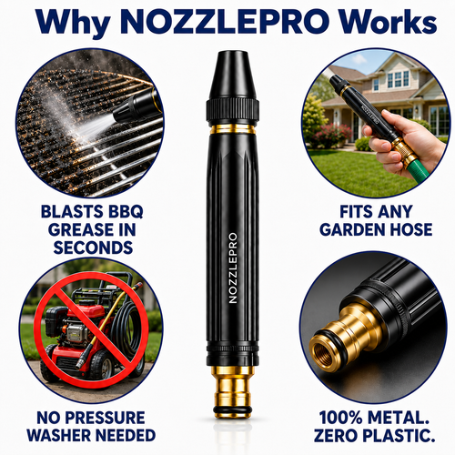NOZZLEPRO