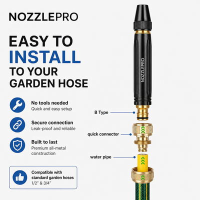 NOZZLEPRO - #1 on AMAZON